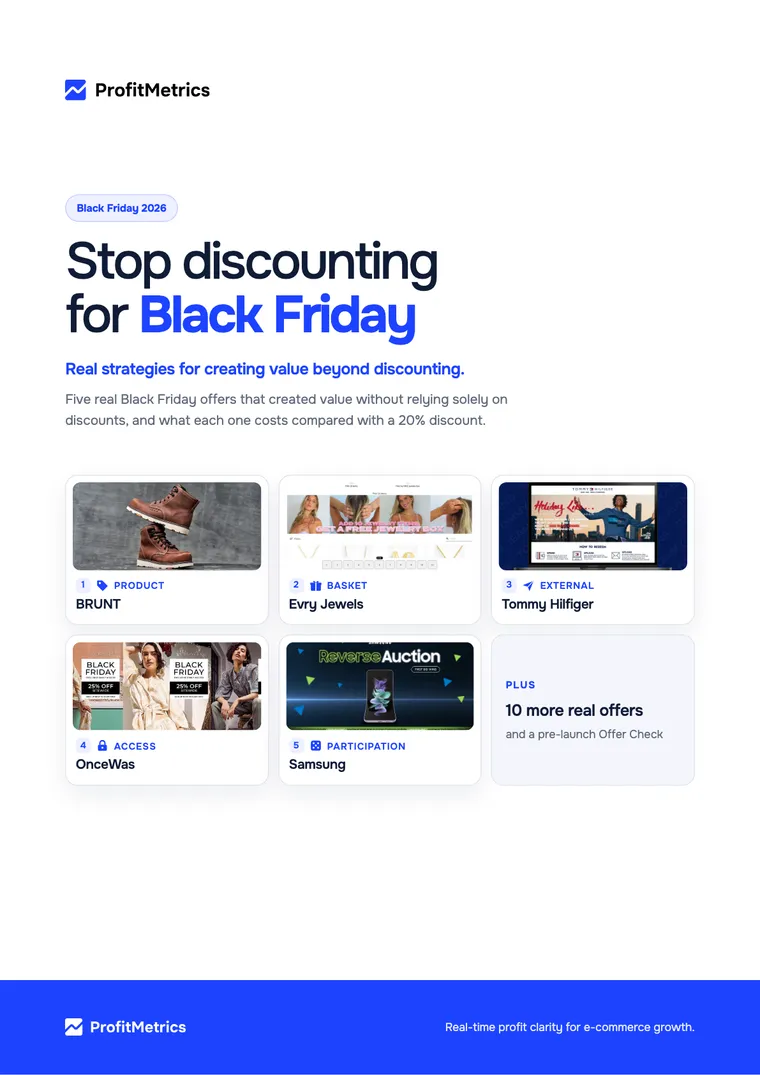 Stop discounting for Black Friday, a free guide by ProfitMetrics