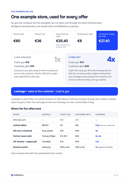 Page: one example store, used for every offer